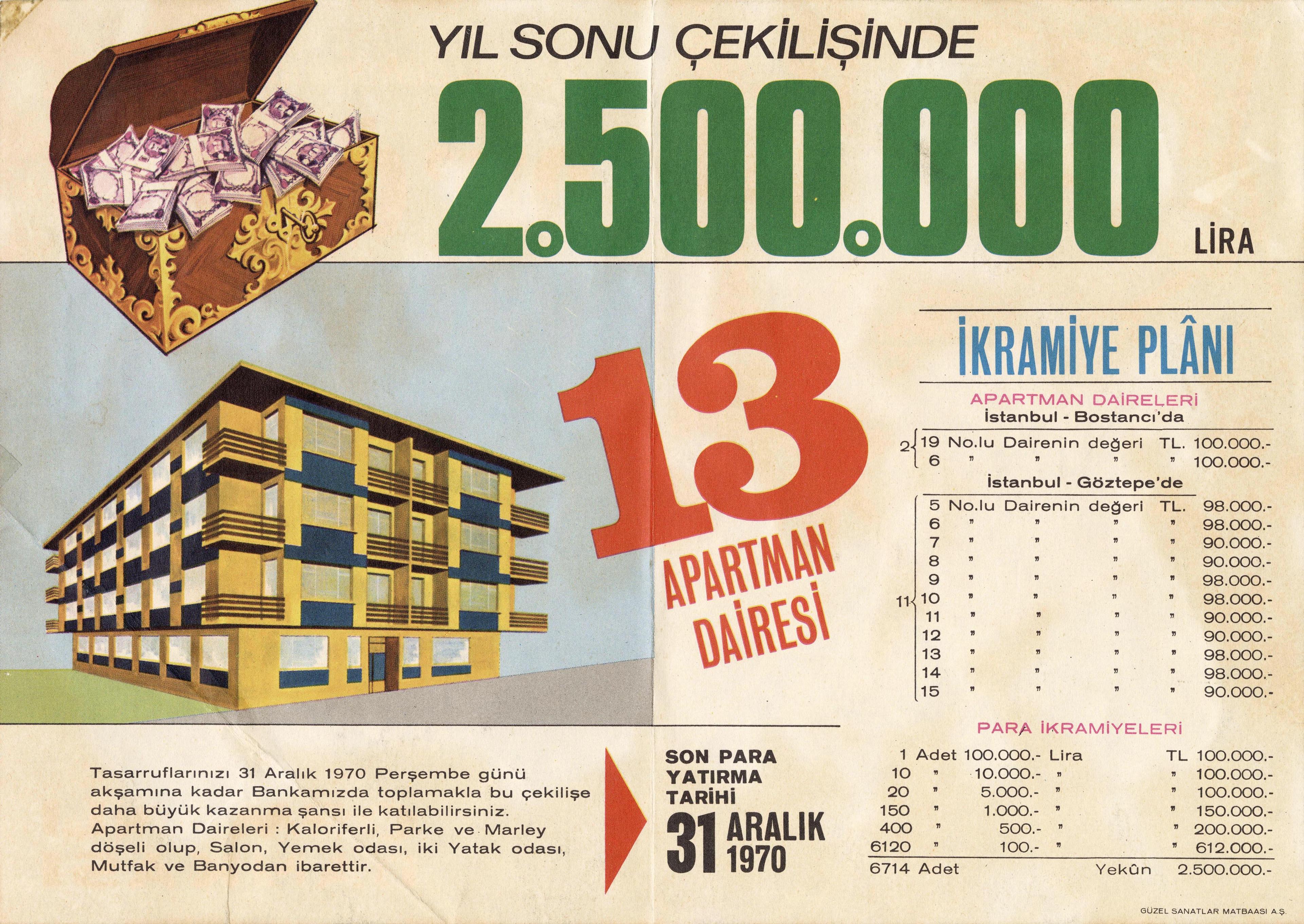 Osmanlı Bankası İkramiye Evleri el ilanı, 1970 Salt Araştırma, Osmanlı Bankası Arşivi